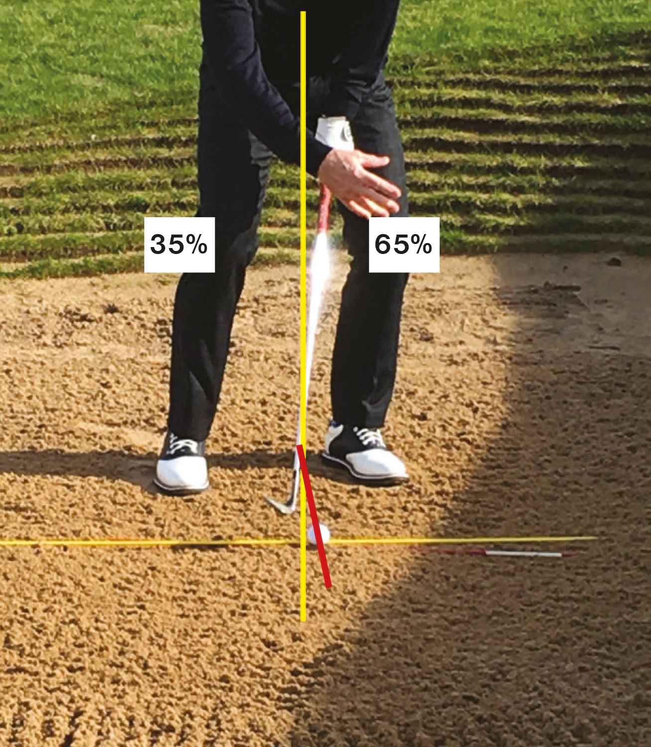John Heggarty demonstrates the stance for the bunker shot